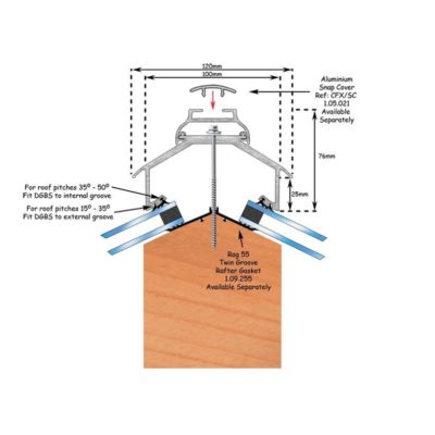 Capex Roof > Atcost Windows